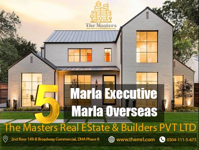 Have a Look before Investing in Real Estate