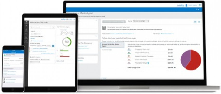 Applications and Advantages of HRIS software self-service
