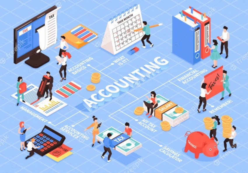 3 Benefits of hiring an Accountant in London