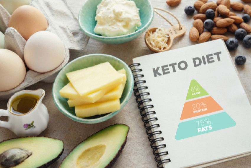Low-Carbohydrate Diets for Weight Loss