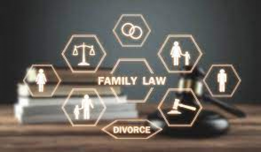 What are the alternatives to Divorce?