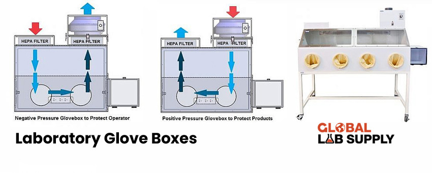 How to Streamline your Best Pick when buying Glove Box for Sale?