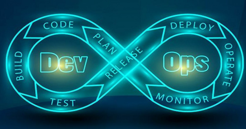 Does the Organizational Size Really Matter for DevOps Solutions?