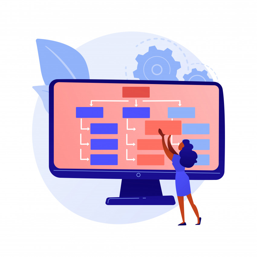 Digital Marketing Trends You Should Consider in 2022