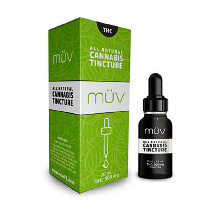 Know Everything about Custom CBD Boxes in 5 minutes