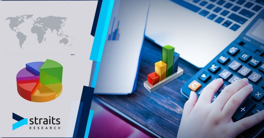 Genset Market Research 2020 | Industry Growing with Major Key Player Caterpillar, Wartsila, Siemens