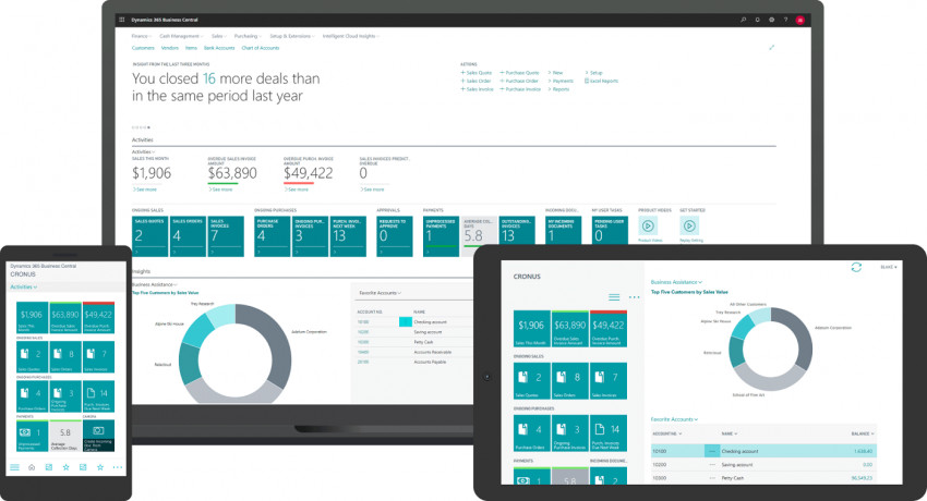 Business Central to comply with the Create and Grow law