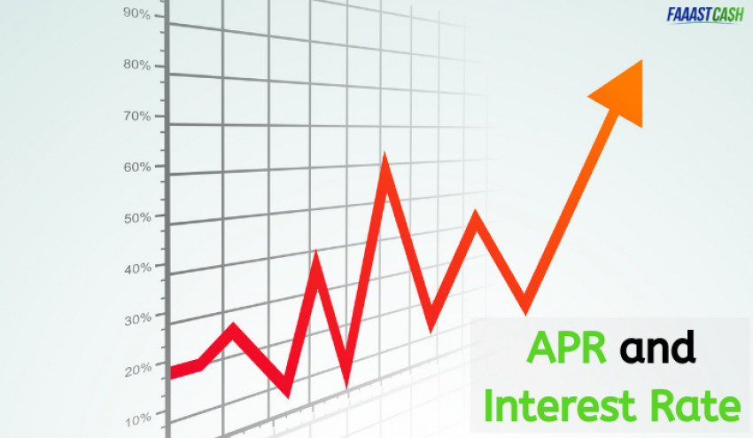 Get Text Loans Direct Lenders with Advantageous Features and Simple Terms