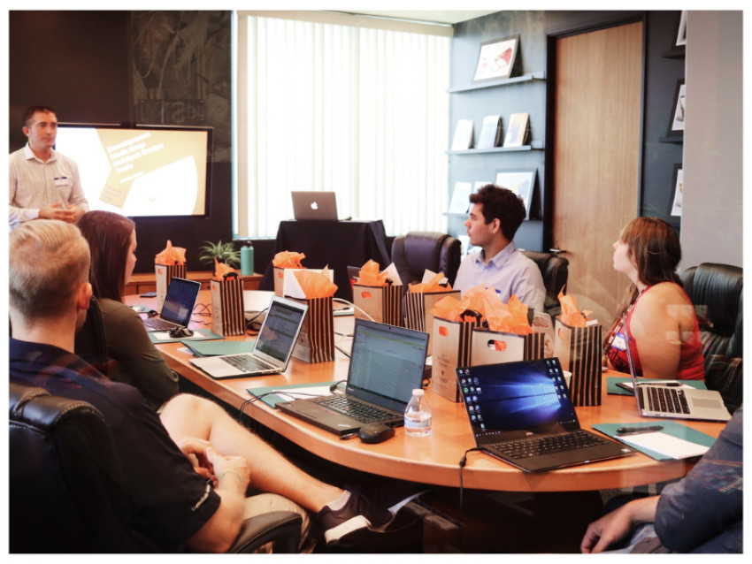 Significant Value And Importance Of Leadership Development In Training