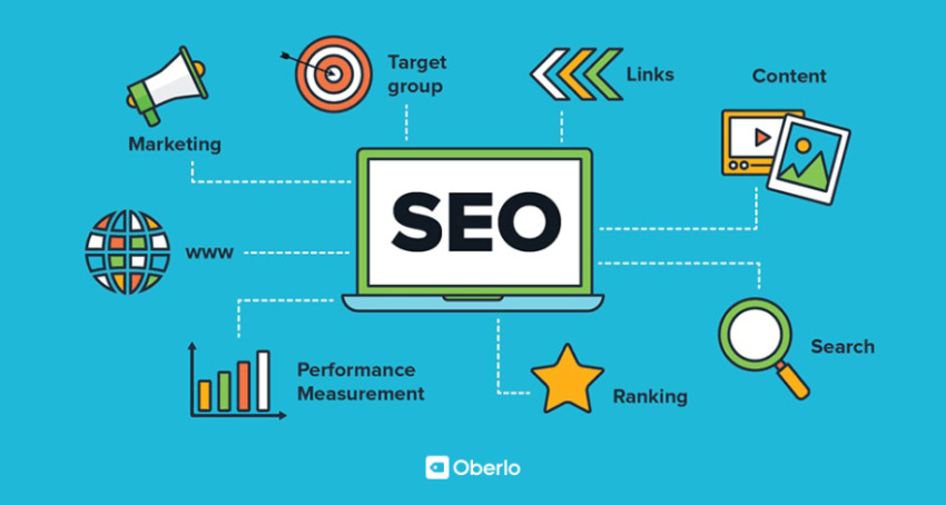 List of Latest Tested Top Instant Approval Article Submission Sites for 2023