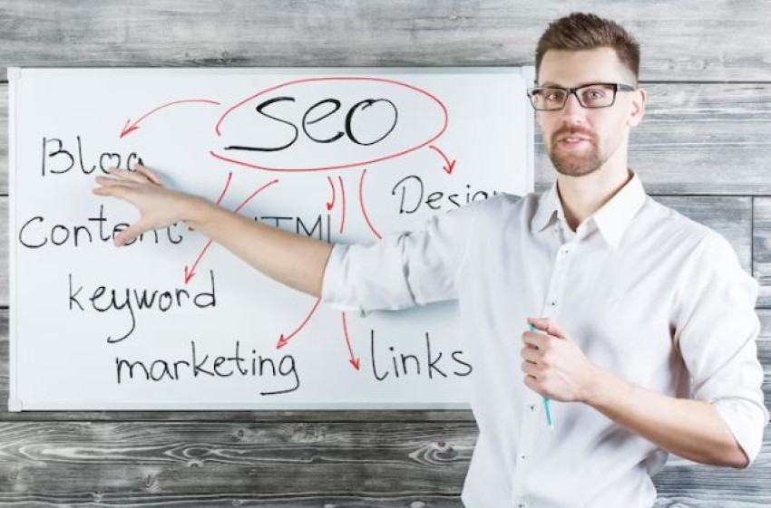 What Are Curated Links (Niche Edits)? How Do They Impact In SEO?