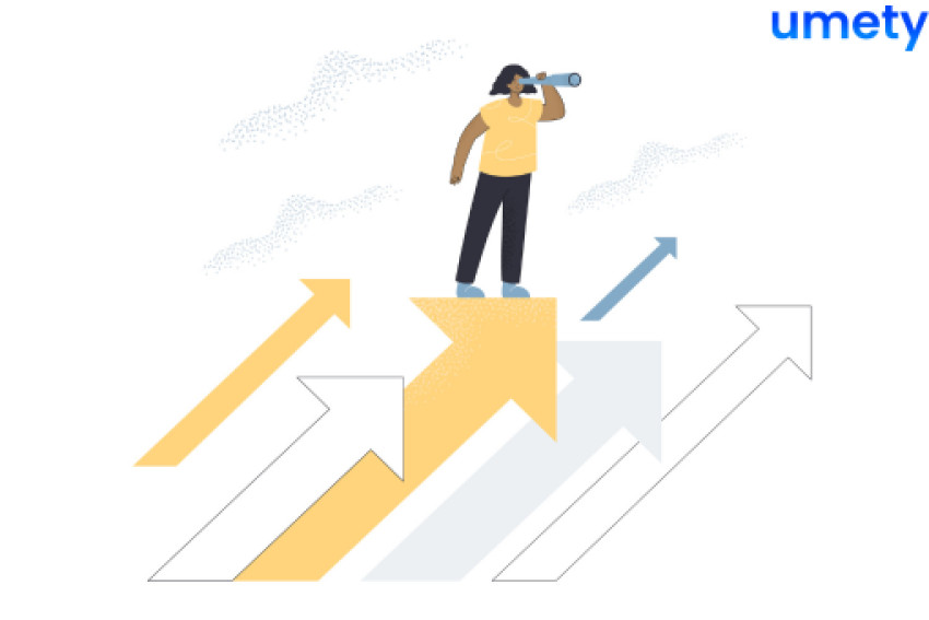 The Impact of Technology on Career Discovery Leveraging Online Resources