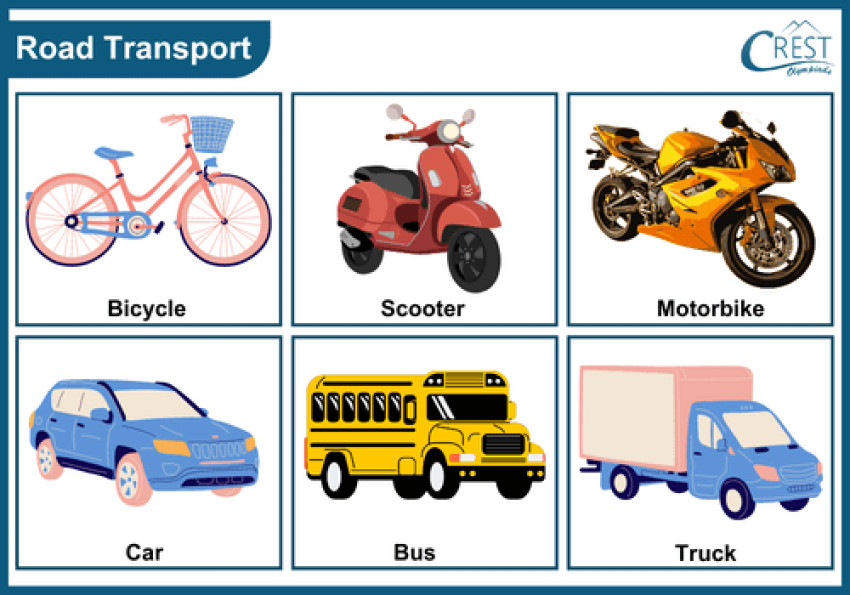 Means of Transport - Class 2 Notes & Olympiad Questions