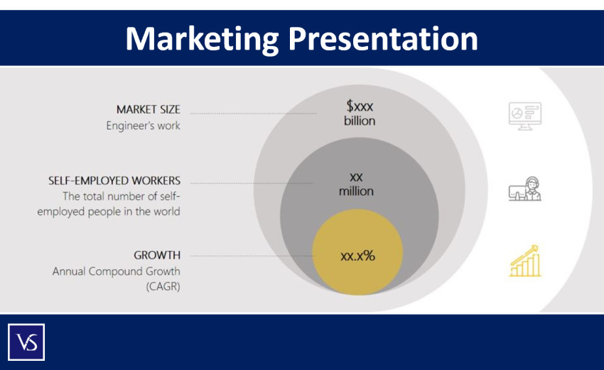 The Power of Content that unlocking the Secrets to a Successful Marketing Strategy