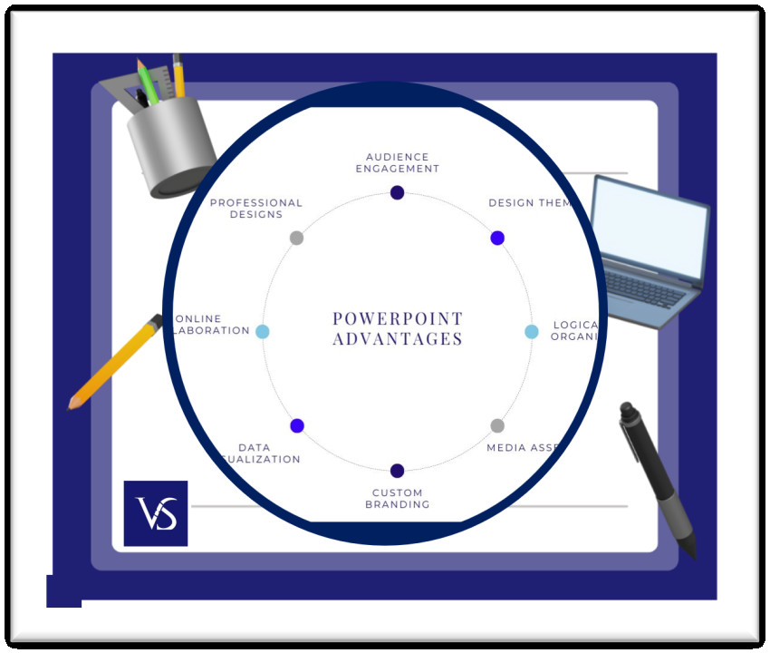 Why the Five-Five-Five Rule is Vital in PowerPoint Presentations
