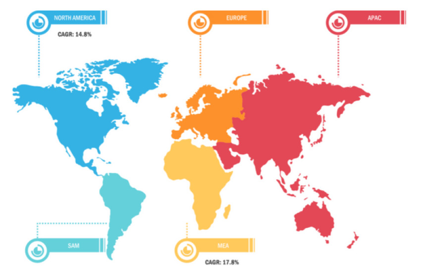 Smart Parking Market Growth Factors with Regional Analysis 2025