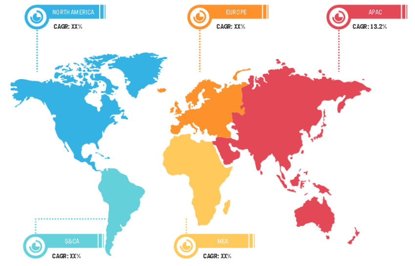 Organic Light Emitting Diode (OLED) Market Technological Trends and Forecast To 2025