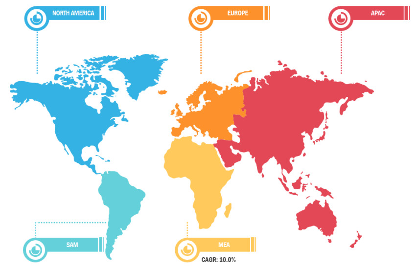Smart Lighting Market SWOT Analysis, Share, Size, Opportunities and Forecast to 2025