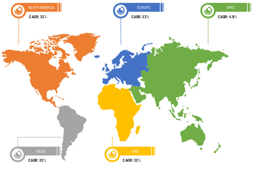 Surveillance Camera Market Size, Global and Regional Share, Trends, and Growth Opportunity Analysis