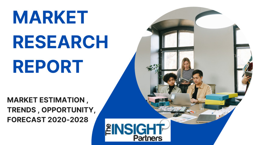 Food Preservatives Market Global Business Growing Strategies, Technological Innovation