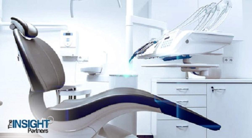 Surgical Sealing Devices Market - Current Impact to Make Big Changes by 2030