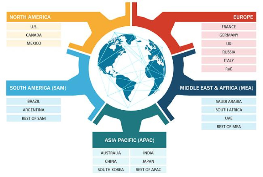 Global Green Building Materials Market Size Report | Industry & Analysis - forecast year