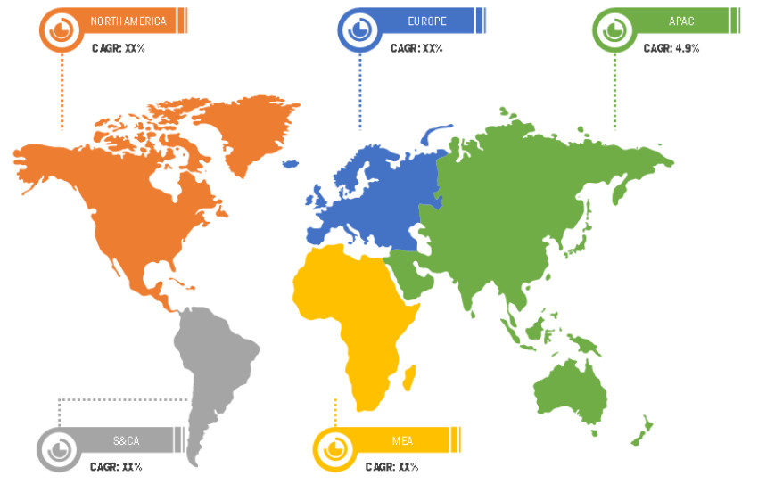Automated Test Equipment Market Strategies, Competitive Strategies and Forecast by 2025