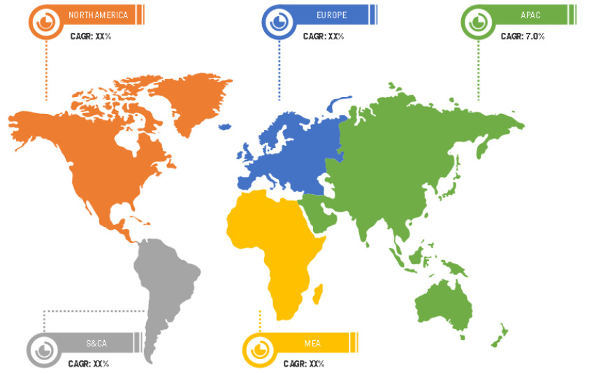 Digital Camera Market Overview by Type, Application and Regional Insights 2028