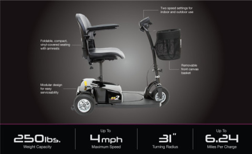 Going Green: The Rise of Electric 3-Wheel Scooters