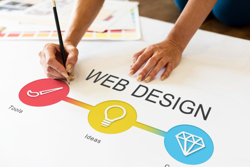Typography for Web Designers: How to Choose Fonts?