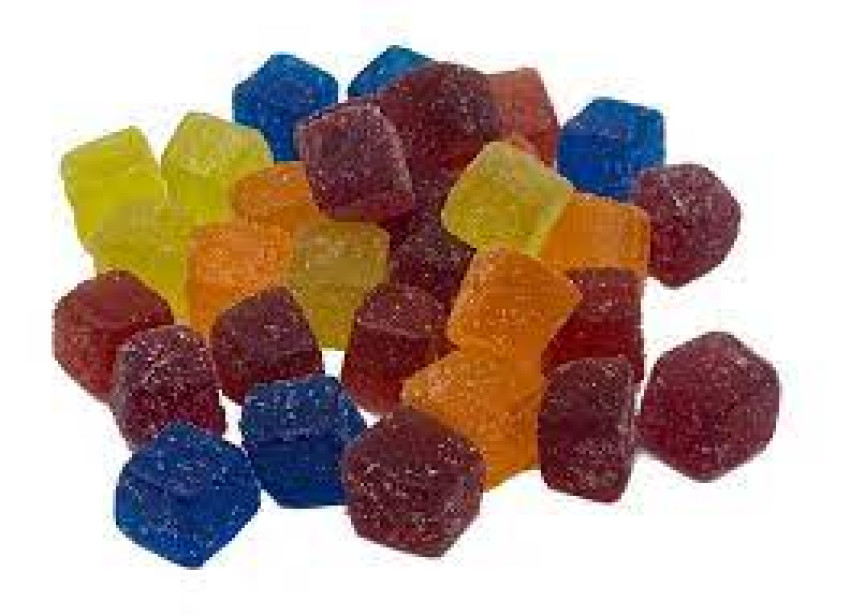 Everything You Need To Know About CBD Gummies