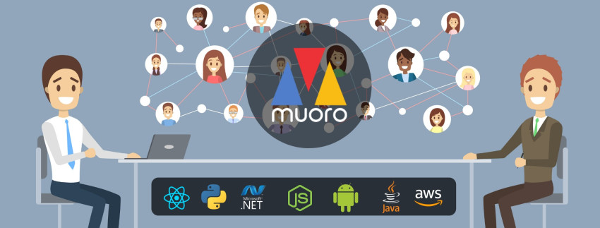 Strategic Hiring: Bringing Excellence to Your Projects with Skilled Software Engineers