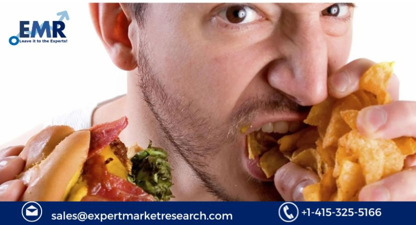 Binge Eating Disorder Market Size, Report 2032