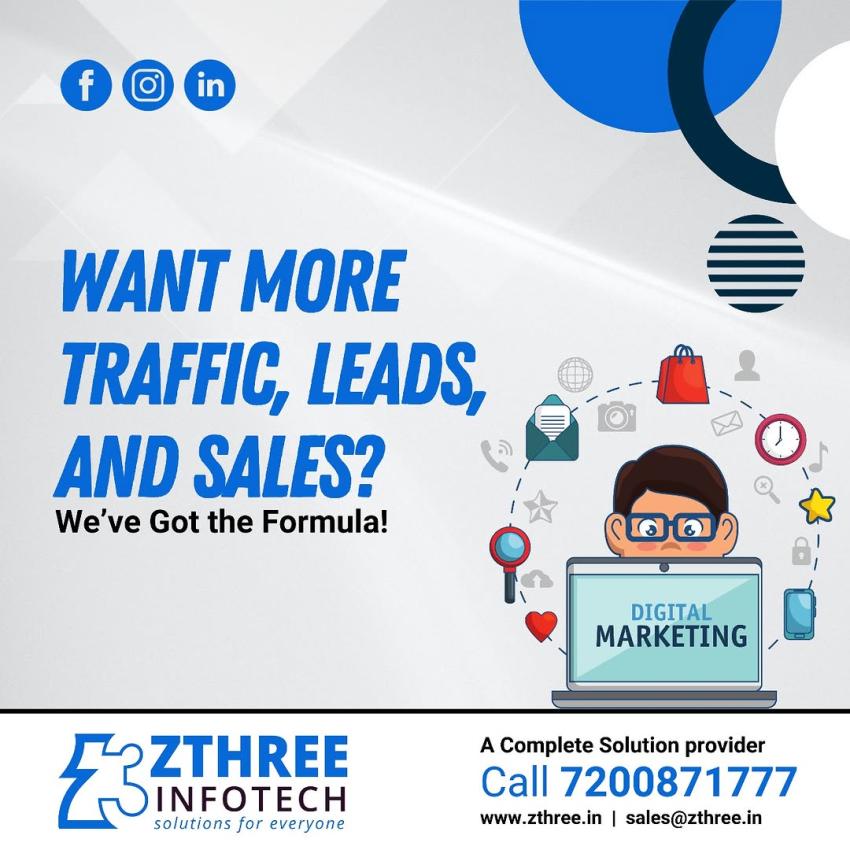 Take Your Business to New Heights with Web Design & Digital Marketing in Nagercoil - Zthree infotech