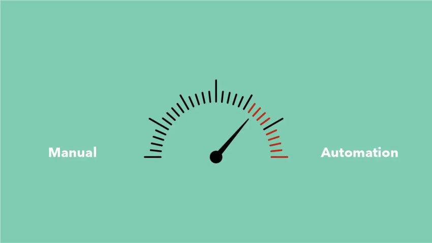 What is Automated API Testing and Why is it Important?