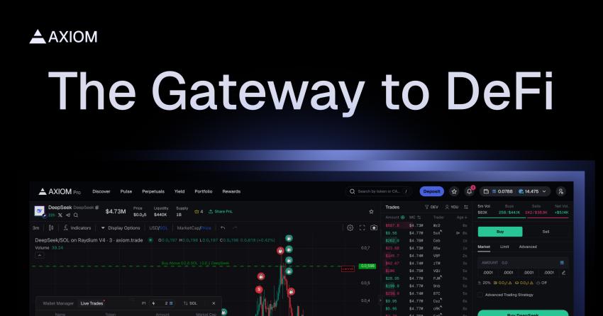 Highly Informative Details Regarding Axiom Trade
