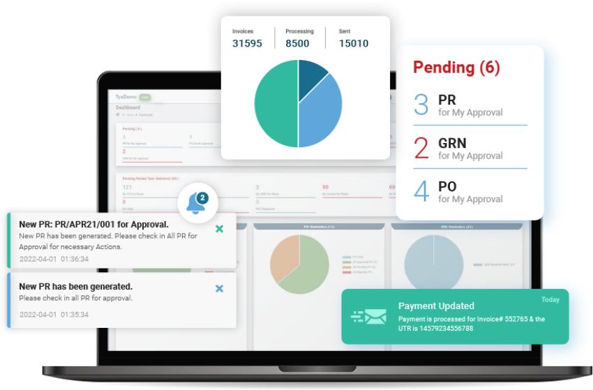 Procurement Portal Software: Creating a Transparent Ecosystem