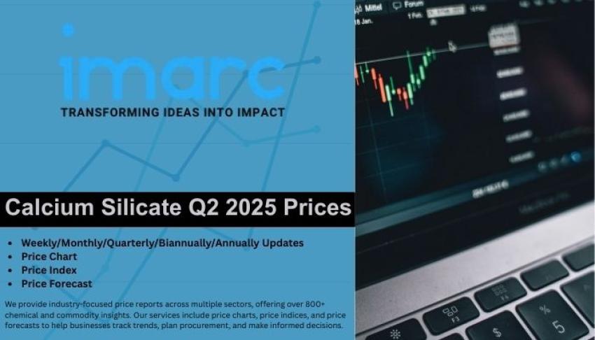 Calcium Silicate Prices, 2025 Trend, Forecast & Market Insights