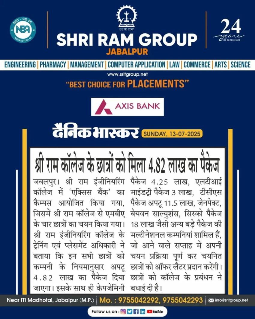 Dainik Bhaskar News-Shri Ram Group Jabalpur Students Placed in Axis Bank with 4.82 LPA Package