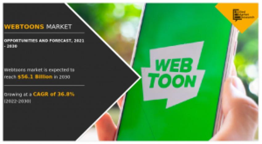 The Global Webtoons Market Growth Projected to Reach USD 56.1 Billion by 2030
