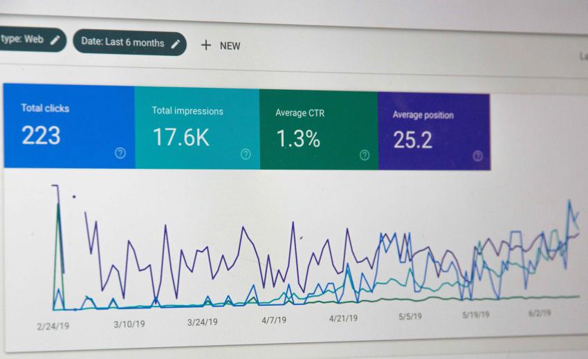 The SEO Impact of Visual Content: Can Adding More Pictures Increase SEO Rankings?
