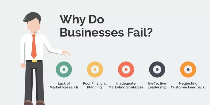 Common Mistakes Foreign Businesses Make When Expanding to India