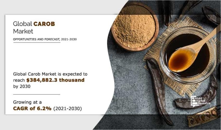 Carob Market Size In 2021: Share, Latest Emerging Trends & Forecast to 2030
