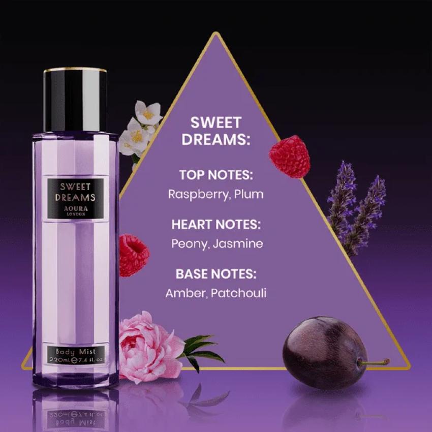 Buy Perfume Online in Abu Dhabi: Simple Steps to Find Your Perfect Signature Scent