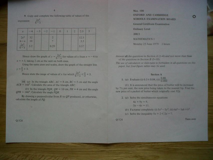 A complete approach to mastering O Level Math Paper 1 solutions