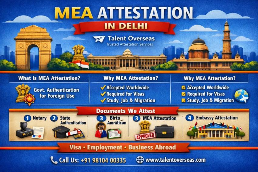 MEA Attestation in Delhi - Talent