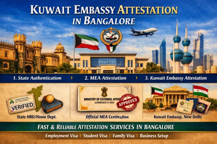 Kuwait Embassy Attestation in Bangalore