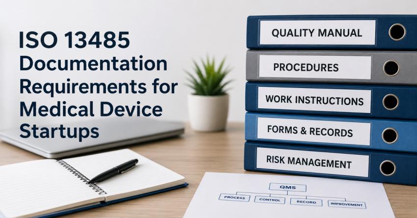 ISO 13485 Documentation Requirements for Medical Device Startups