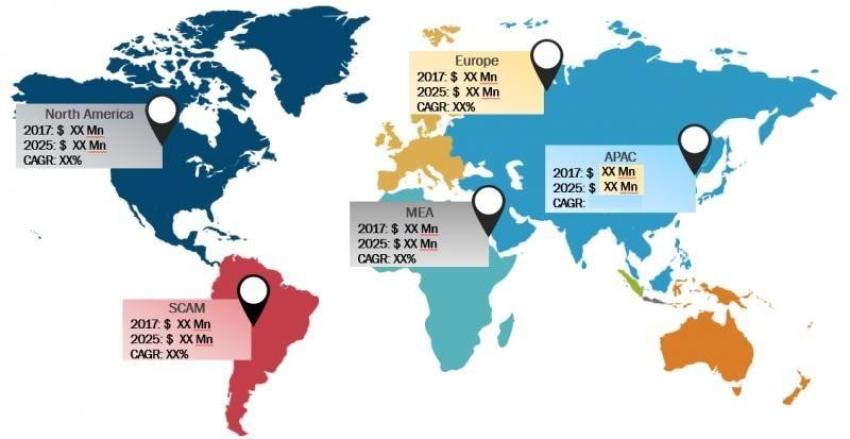 Carbon Fiber in Sports Equipment Market Gains Momentum Worldwide