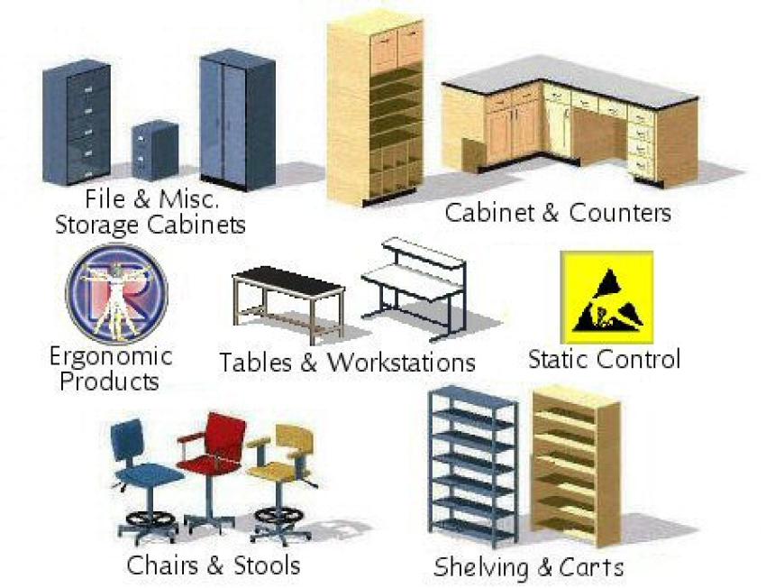 Why Smart Businesses Are Investing In Industrial Furniture Now?